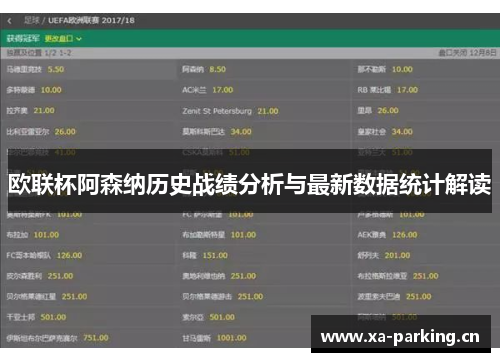 欧联杯阿森纳历史战绩分析与最新数据统计解读