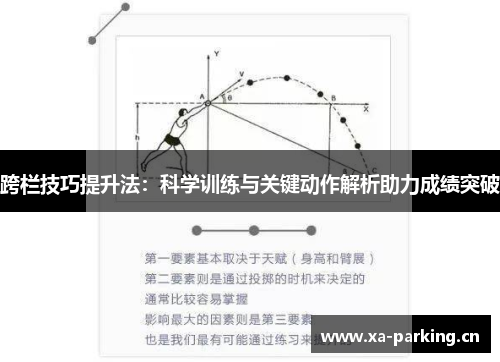 跨栏技巧提升法：科学训练与关键动作解析助力成绩突破